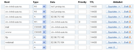 DNS control